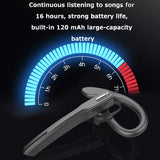 Bluetooth Headphone V5.0 Wireless Headset Mini Handsfree Earphone 15Hrs Talking with Mic 360 Degree Rotating Earhook