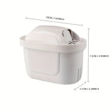 6 packs Universal Kettle Filter Cartridge for Brita, Siemens, and More - Enjoy Clean, Fresh Tasting Water Every Time
