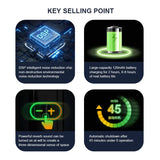 2.4G Wireless Microphone Headset Mic For Voice Amplifier Speaker Karaoke Computer Teaching Meeting Yoga Singing Micro Phone
