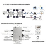 WVC-1600 Photovoltaic Power System WVC‑1600 Micro Inverter 120/230V Automatic Identification