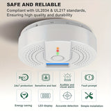 Carbon detector, alarm, battery and pants working together as a carbon monoxide alarm monitor