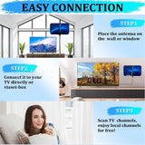 MAYTO Indoor ATSC DVB-T High-definition HDTV Thin Film Digital TV Antenna
