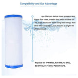 Spa 2Inch Female SAE Threaded for PWW50L Unicel 4CH-949 Filbur FC-0172 SD-01143 Waterway 817-4050,Pool Filter