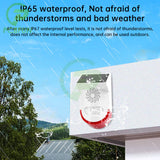 Motion Sensor Outdoor Solar 120dB Loud Siren LED Strobe Lights Sound Security Alarm Adjustable Sensing Distanc