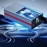 2A-20A Charger 54V to 88.2V Li-ion Lithium Battery Charge Current Voltage Adjustable 48V 60V 72V Smart Fast Charging