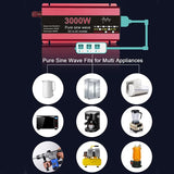 300W Panel 12V to 110V/220V 3000W Pure Sine Wave Inverter Solar System Kit Battery Charger Complete Power Generation