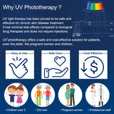 311nm UVB Phototherapy Device Unit Home Use SIGMA SH1B with LCD Timer Treatment of Vitiligo and Psoriasis