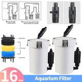 HW-602/HW-603 Super Quiet Aquarium Bucket Fish Tank External Filter Canister with Sponge Replacement Accessories For Home