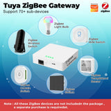 Wired Automation Support Scene kage with Google Home Tuya Zigbee 3.0 Remote Control Smart Life Gateway Hub