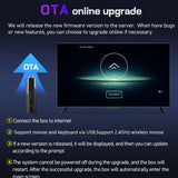 M98 Y10 ATV Mini Stick Android 13 H618 Quad Core Cortex A53 Support 6K Video 4K 5G Wifi BT5.0 Voice Remote Smart TV Box iptv