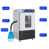 50L Chamber Temp& Humidity Incubator Lab Medicine Assay Box 220v 800W constant temperature and humidity incubator