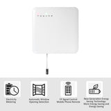 16A Signal Electric Radiator Smart Thermostat Enabled Programmable Temperature Controller with Six Controlled Heating