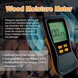 Non-Destructive Moisture Meter LCD Digital Humidity Tester with LED Backlight Support 4 Working Modes for Wood Materials