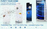 1 pack HEPA Filter Replacement for Afloia Air Purifiers - Improve Air Quality and Reduce Allergens