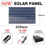 50W Monocrystale Silicon Solar Panel Battery Clip + Charging Compartment 12V Dual USB Output Sola r Cells Solars Panels