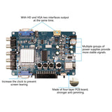 ODV-GBS-C AIO OSSC Control RGBS/YPBPR/RGBHV to VGA/HDMI-Compatible Low Resolution Video Converter Adapter-US Plug