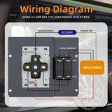 50 Amp Outlet with Breaker Weatherproof 125/250V 14-50R Receptacle Lockable Electrical Power Box for RV Camper