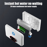 5.5KW Tankless Electric Hot Water Heater - 230V, LED Digital Display, On Demand, Overheating Protection, 30-55 Celsius