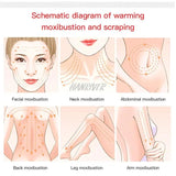 Natural Electric Bianstone for Face Back Slimming Body Skin Lift Care Spa Meridian Dredging Muscle Gua Sha Massage Tool