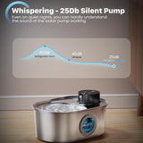 3.2L Recharge 5V USB Automatic Sensor Stainless Steel Cat Dog Water Fountain Multiple Pet Drinking Bowls