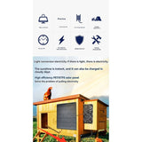 15W Waterproof Solar-Powered Dual Exhaust Fans for Ventilation