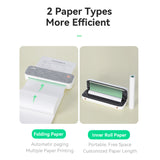 PeriPage A40 Wirless Printer USB Android BT Printing PDF File Webpage Contract Picture with 3 Roll Thermal Paper