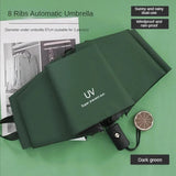 Fully Automatic Umbrella Not Only Has A Beautiful Appearance,but Also Eent Performance,combining Fashion and Practicality