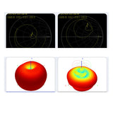 Helix Antenna HX-607 GPS L1 L2 L5 L-Band GLONASS GALILEO Bds QZSS For UAV GIS Survey Intelligent Driving Replace CHX600A Parts