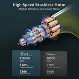 Mini Jet 110000RPM Brushless Motor Handheld Duct Fan High-Performance Turbo Electric Blower 200W High Power Air Duster