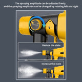 Cordless replacement for , RYOBI 20V Max Battery,Handheld Electric Paint Sprayer with 1000ML Container