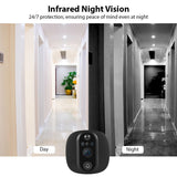 2.4GHz WiFi Doorbell Camera with 4.3-inch IPS Screen, Tuya App & PIR Movement Detection - 2024 Home Security Essential