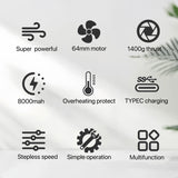 Handheld Turbo Fan 64mm Brushless Motor Violent Air Stepless Adjustable Speed Jet Dry Blower for Home Outdoor Car