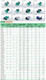 110V 220V 6W 11L/min Micro Agricultural Magnetic Drive Circulating Pump Weak Acid and Alkali Resistant Experimental Use