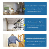 Remote Control Light Socket E27 Bulb Socket Adapter Zigbee Smart Light Holder WIFI Intelligent Voice Light Socket White