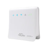 Wireless Router