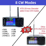New Ats25max RDS Function Decoder Si4732 Full-Band Radio Receiver DSP Radio Receiver With Spectrum Scanning DSP Receiver