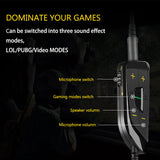 Somic 7.1 Channel Wired Gaming Headphone 3.5mm USB Earphone Headset