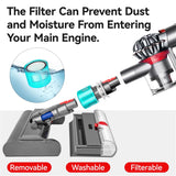 Lightweight Soft Veet Brush for Dyson V7 V8 V10 V11 V15 or Scrubber Washing Mop Head Vacuum Cleaners