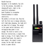 Anti-eavesdropping monitoring GPS signal detector