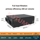 250㎡/h Purification Central Fresh Purifier House Heat Recovery System Air Filter Ventilation Fan