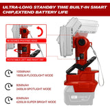 40W 4200LM LED Work Light Outdoor Flashlight Rechargeable Lamps with Clip Vertical Lamp for Milwaukee 18V Li-ion Battery