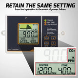 Smart Controller Dual Channel NDIR CO2 Sensor Day Night Carbon Dioxide Detector 0-5000PPM For Greenhouse Hydroponics
