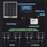 600W/300W Solar Panel Kit - 18V Flexible Solar Cell with 60A Controller Battery Charger for Outdoor Camping, Yacht, Motorhome, Car, RV, Boat