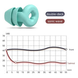 1Pair Earplugs For Sleeping Tapones Oidos Noise Reduction Ear Plug Oordopjes Soft Waterproof Tapones Para Dormir Ear Plugs