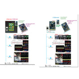 LT3042 LT3045 LT3094 ear Supply Positive Negative Voltage Power 5V 12V 15V DC Rudio Amplifier Replace LM317 78 79