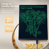 35.56 Cm LCD Drawing Colorful Tablet For Kids Toy Painting Tool Electronic Writing Board Handwriting