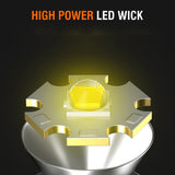 Boruit HP700 Rechargeable LED Front Flashlight - High Brightness, Waterproof, 4 Modes, Ideal
