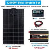 110/220V System 300W PET Solar Panel+150A Charge Controller+12000W 12V to 220V Inverter Emergency Power Generation Kit