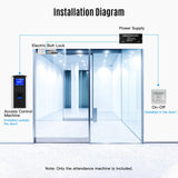 Fingerprint Access Control Attendance hine Biometric Time Clock Employee Checking-in Recorder Password/ID Card Recognition