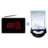 Restaurant remote waiter calling system
